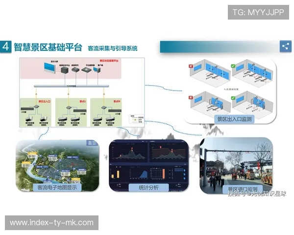 在数字化升级阶段内一体化播控平台上线 实现了体育视觉呈现技术体系的集约化管理